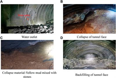 Deformation and failure characteristics of high-speed tunnels in complex karst areas: a case at the Qilinguan tunnel